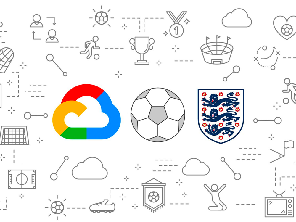 The Football Association of England (The FA) collaborating with G-workplace